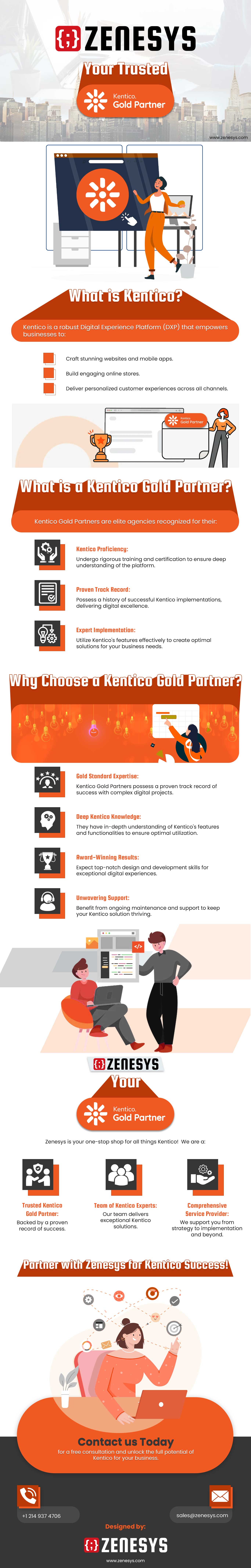 Kentico Gold Partner