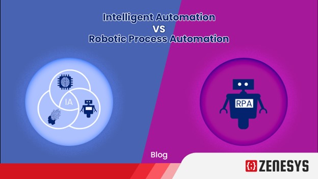 Intelligent robotic best sale process automation