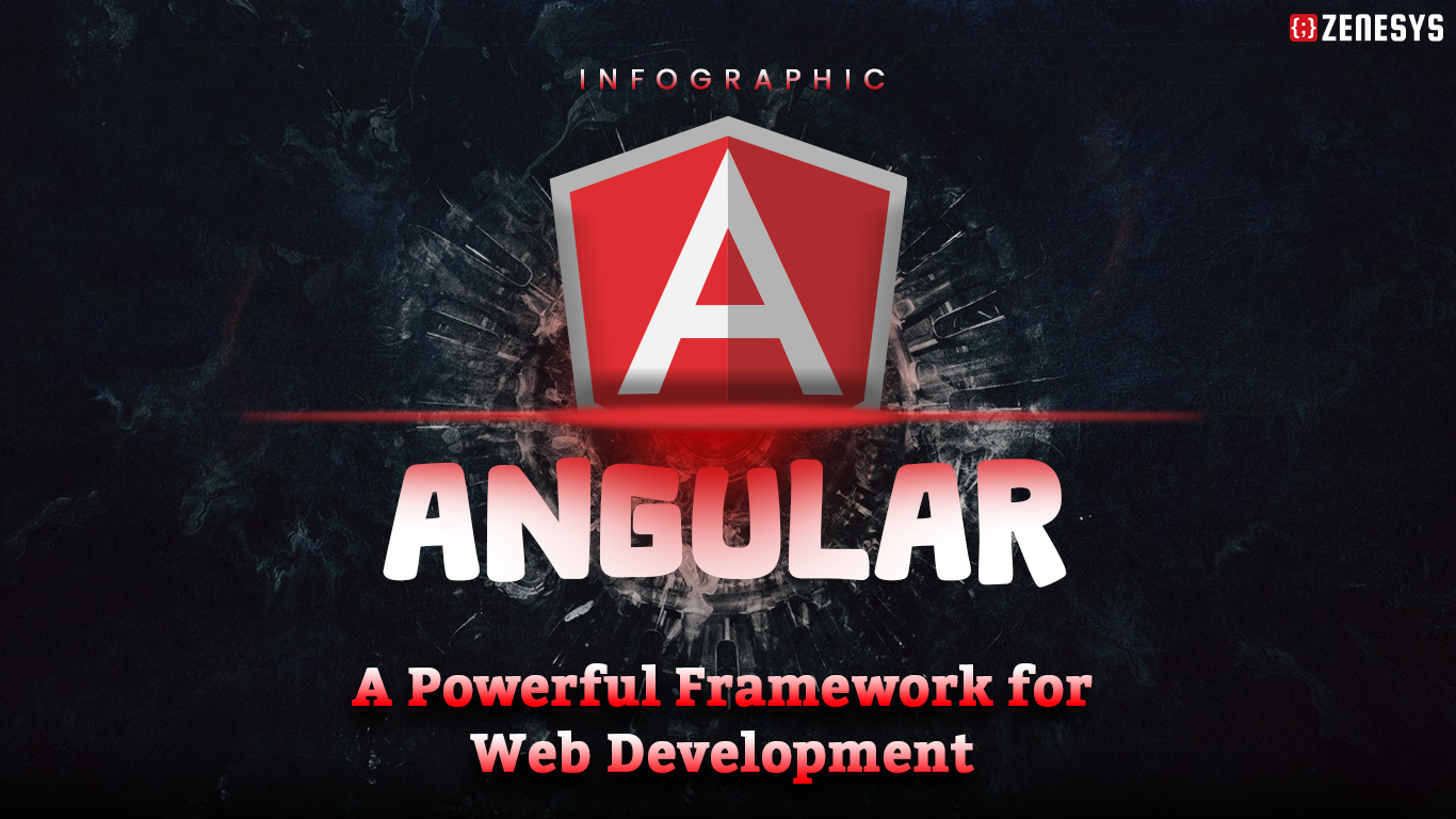 ANGULAR- A Powerful Framework