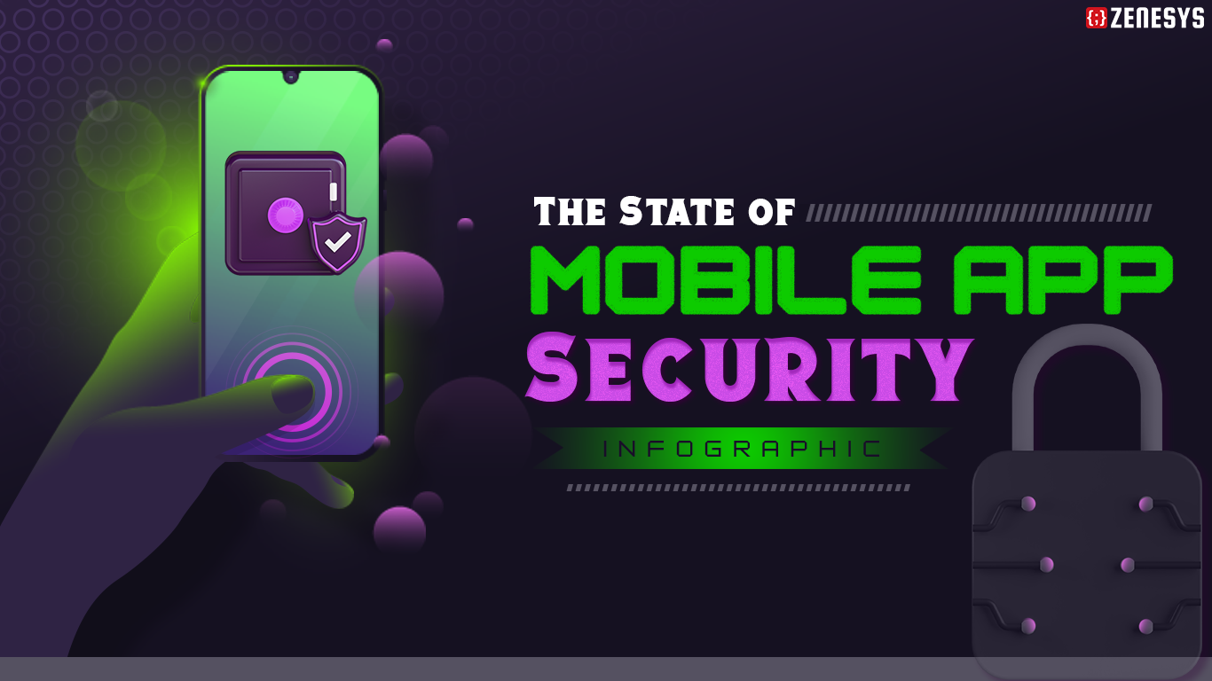 Mobile App Security 2023